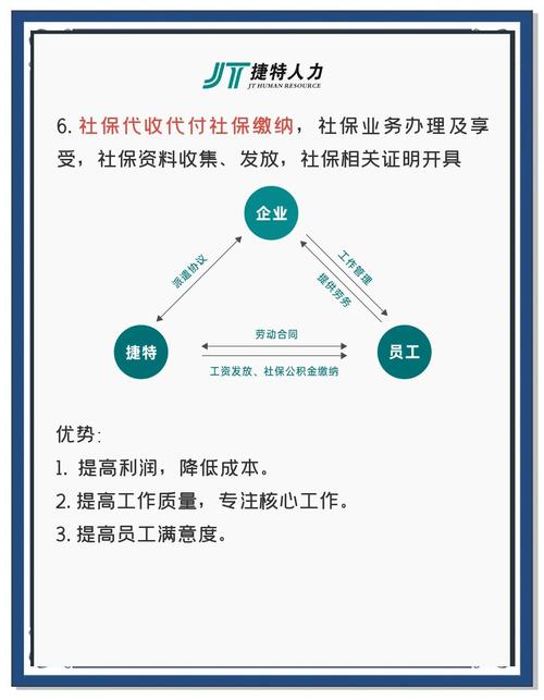 外包公司是跟人事提涨薪-图1 外包公司是跟人事提涨薪-图1