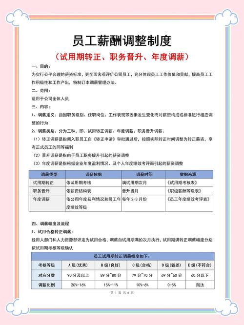 外包公司是跟人事提涨薪-图3 外包公司是跟人事提涨薪-图3