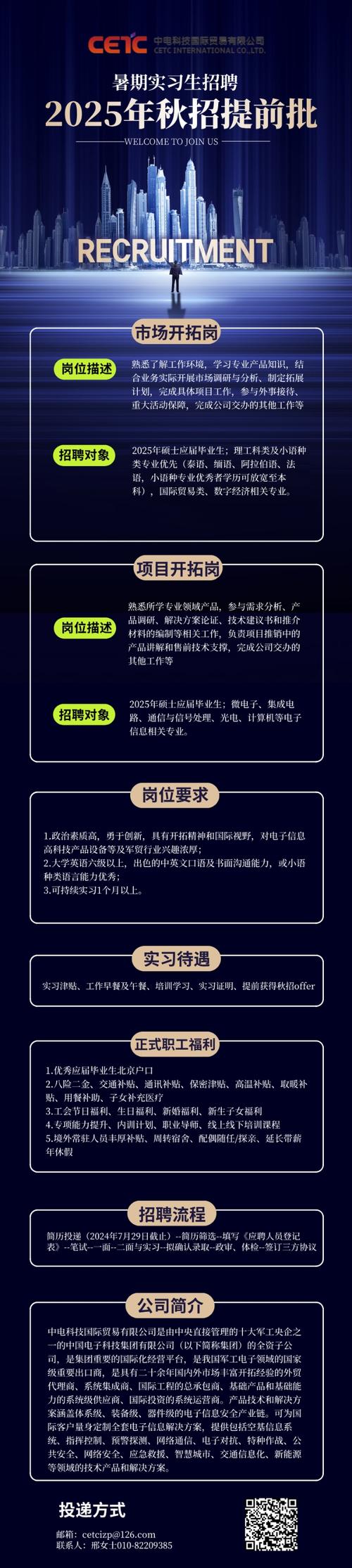 广告公司招聘门槛,研究生是必需吗?-图2 广告公司招聘门槛,研究生是必需吗?-图2