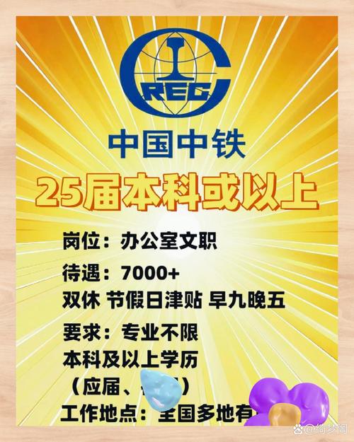 中铁置业招聘-图1