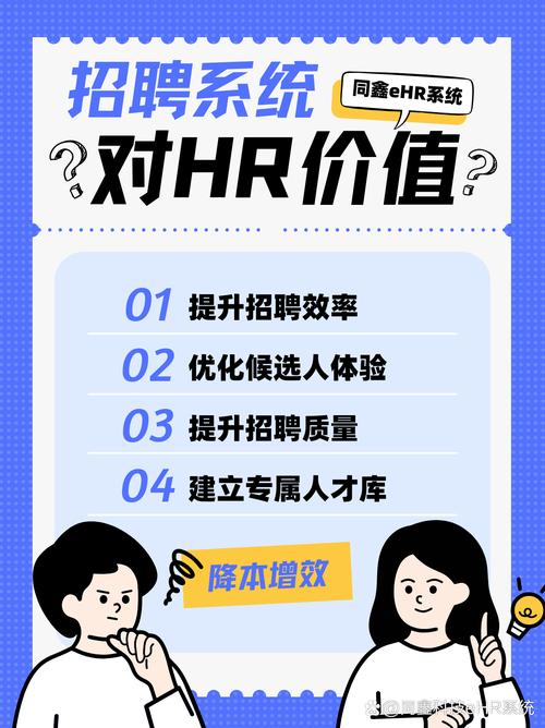 企业HR如何更好发挥对于公司的价值-图3