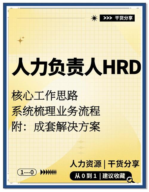企业HR如何更好发挥对于公司的价值-图1