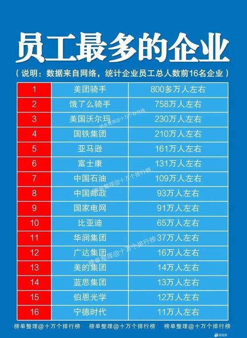 员工多一定比少好吗？-图1