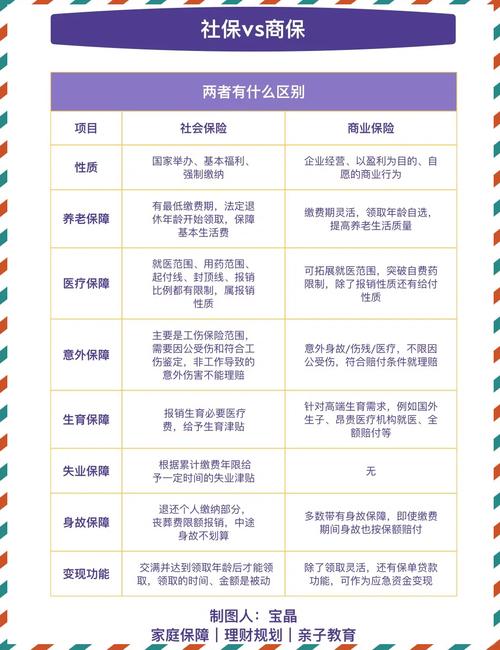 同一个法人不同公司社保-图3