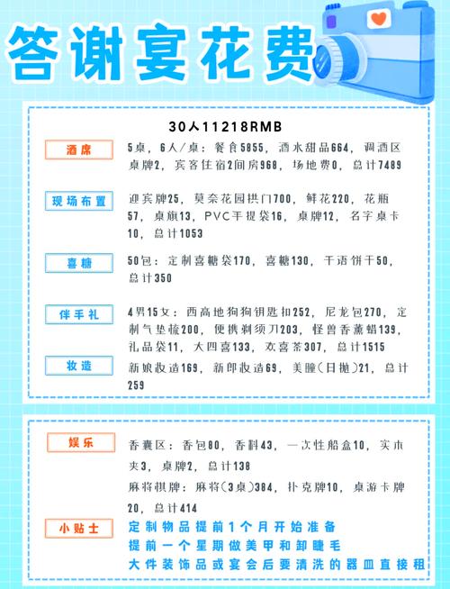 30人的小公司多少钱-图1