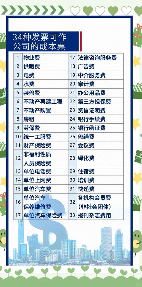 30人的小公司多少钱-图2