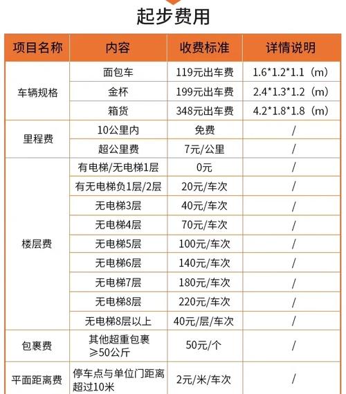 30人的小公司多少钱-图3