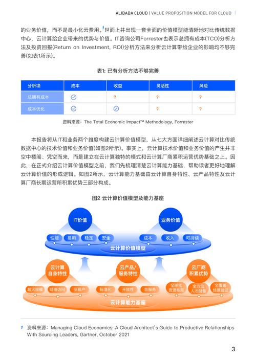 互联网公司绩效真有用，还是形式主义？-图2
