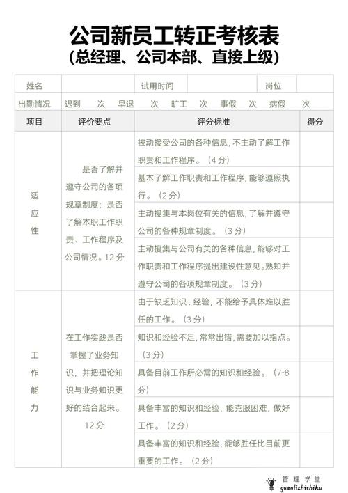 大公司入职就能转正吗？-图2