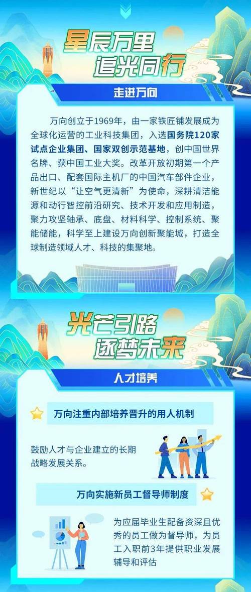 万向集团招聘，有哪些岗位和要求？-图1