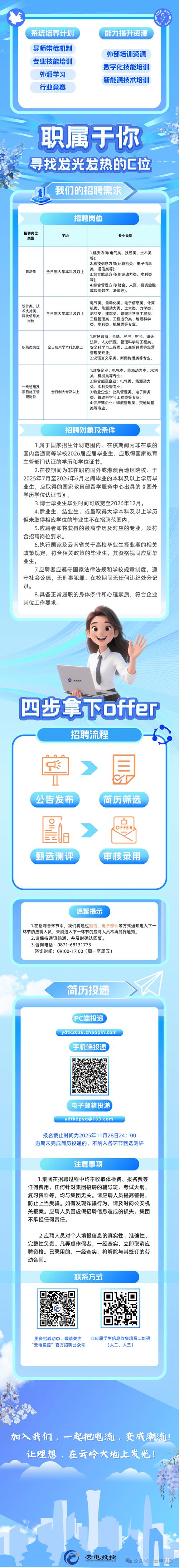 云投集团招聘什么岗位？要求有哪些？-图2