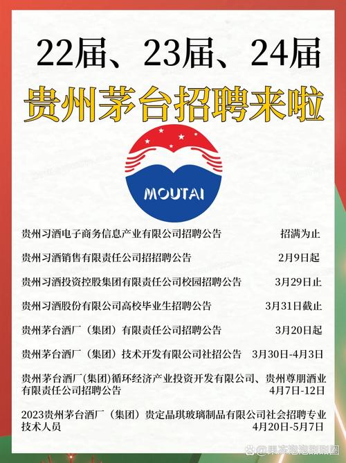 茅台医院招聘有何特别之处？-图2