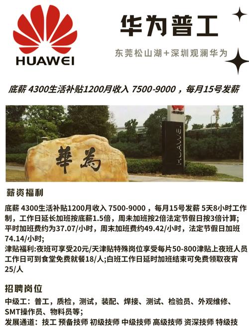 合肥华为招聘-图1