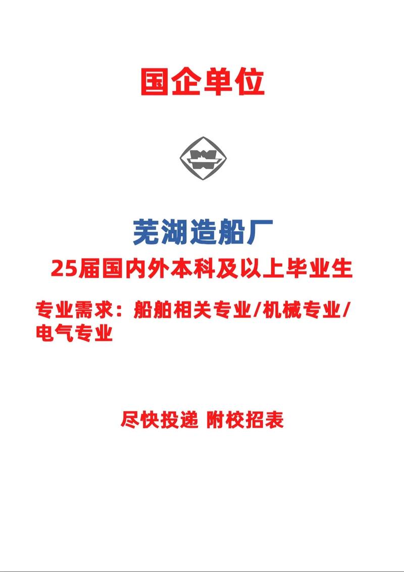 镇江船厂招聘-图3 镇江船厂招聘-图3