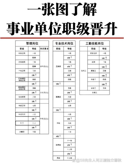 公司行政一般有几个人-图1 公司行政一般有几个人-图1