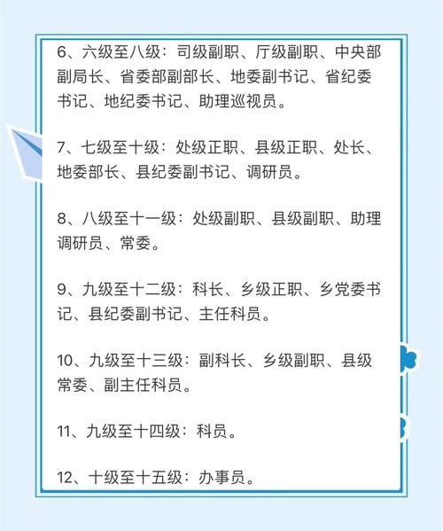 公司行政一般有几个人-图3 公司行政一般有几个人-图3