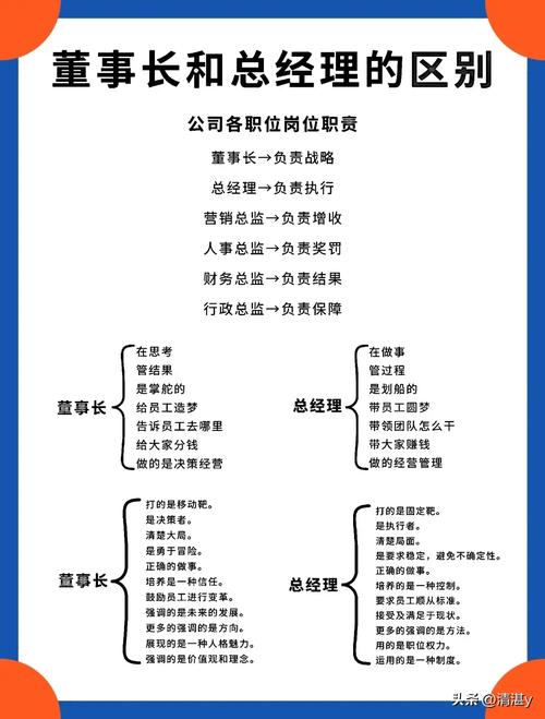 人事部门具体负责哪些核心工作?-图2 人事部门具体负责哪些核心工作?-图2