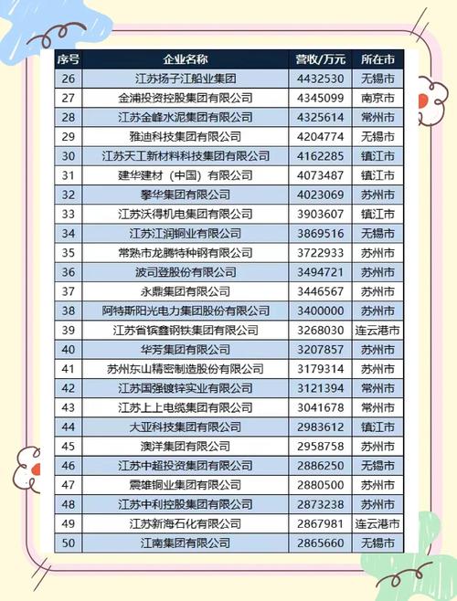 江苏十大人力资源公司-图2