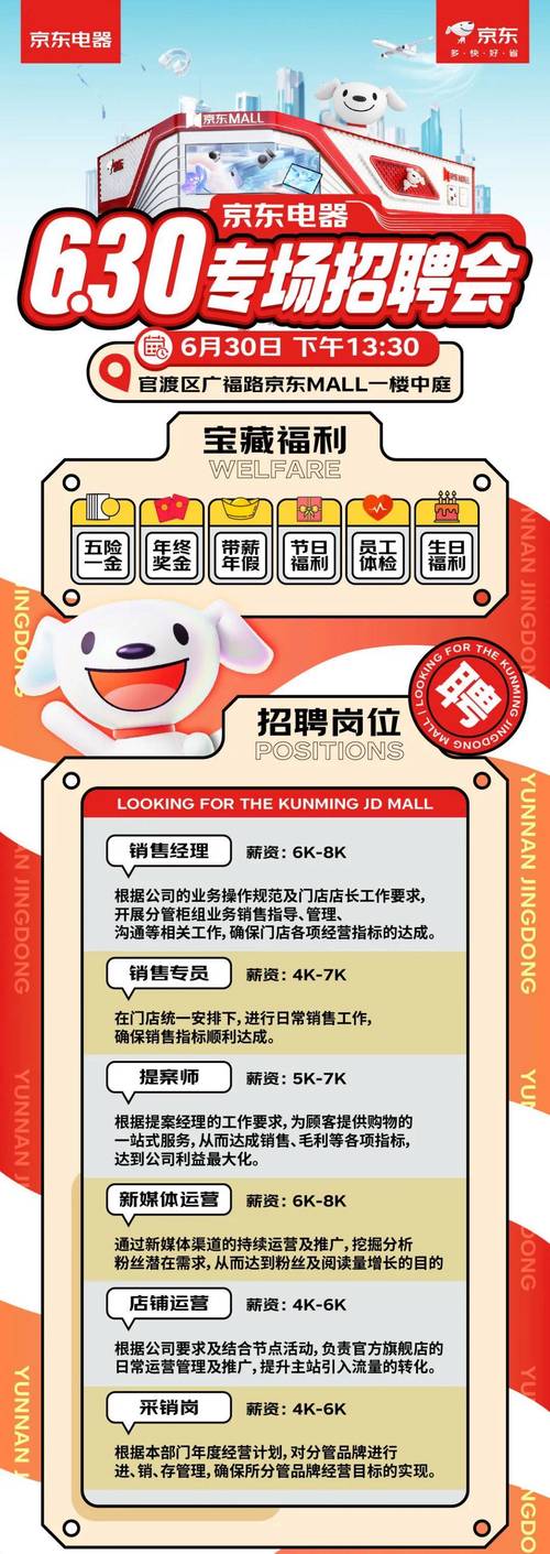 京东招聘人才，有何独特优势？-图3