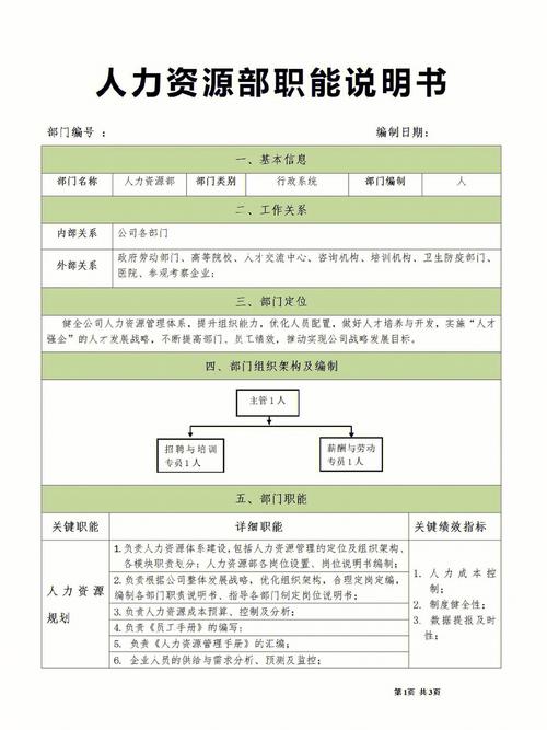小公司人事身兼数职，核心工作究竟是什么？-图3