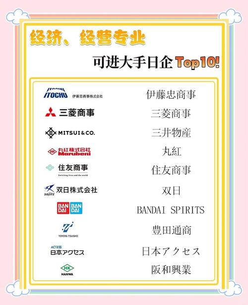 日本常见人力资源公司有哪些?-图1 日本常见人力资源公司有哪些?-图1