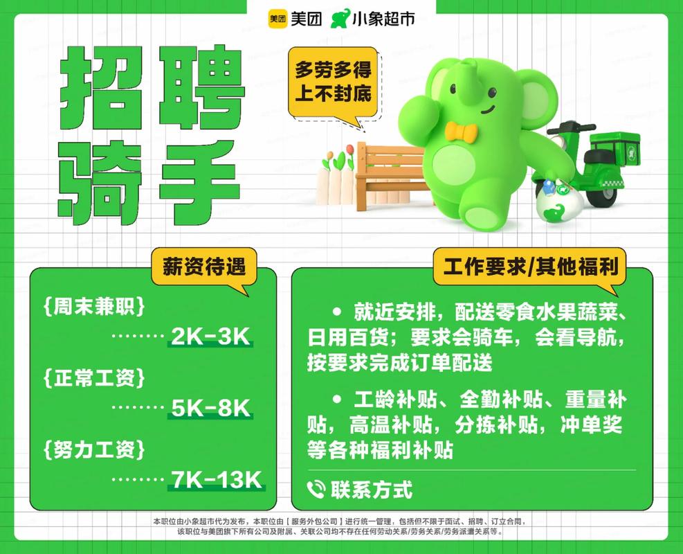 超市招聘广告，岗位待遇具体如何？-图2