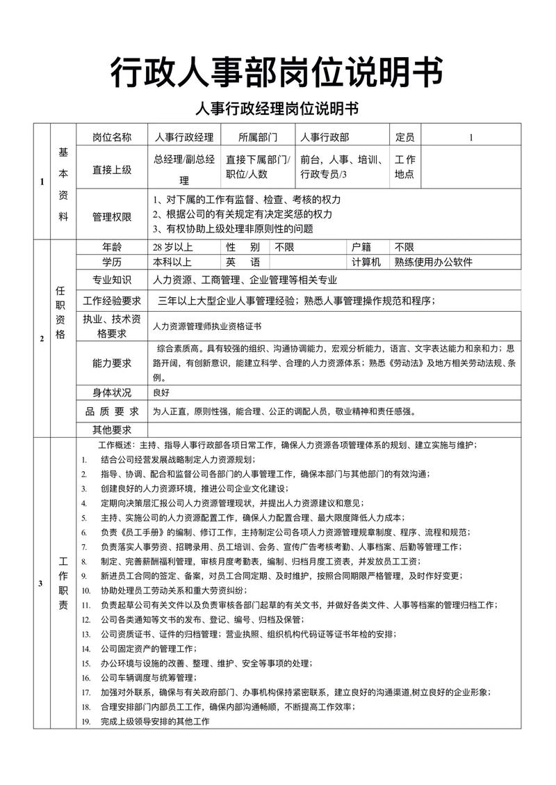 小公司行政人事工作日常-图3 小公司行政人事工作日常-图3