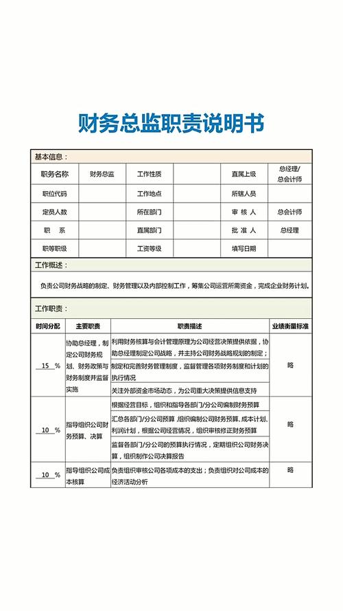 小公司有必要做管理岗位吗-图2 小公司有必要做管理岗位吗-图2