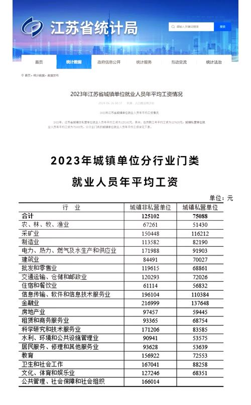 苏州人力资源公司营业额如何?-图1 苏州人力资源公司营业额如何?-图1