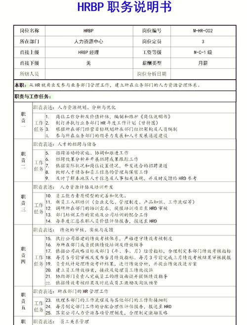 内部调岗谈薪，如何与HR谈工资？-图2