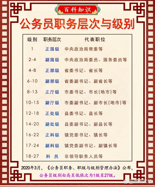 公司行政人事一般几个人-图2