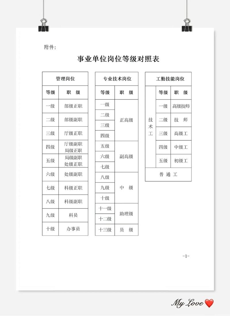 公司行政人事一般几个人-图3
