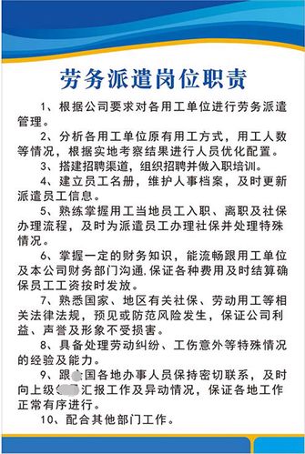 人力资源部公司制度-图1