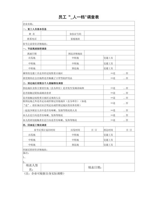 人力资源公司反岗调查表有何用途？-图2