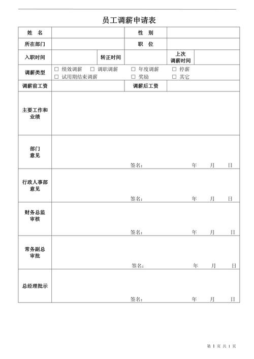 合同期内调薪,公司能单方面决定吗?-图3 合同期内调薪,公司能单方面决定吗?-图3