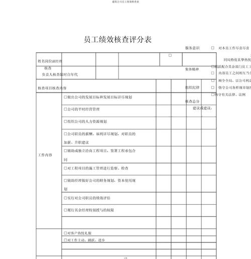 绩效考核为何不合理?-图1 绩效考核为何不合理?-图1