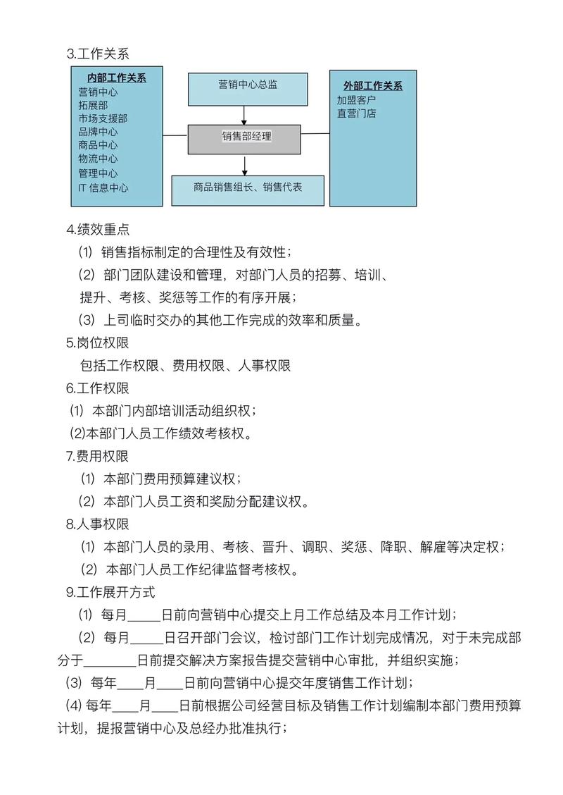 公司为何只有销售与人事部?-图2 公司为何只有销售与人事部?-图2