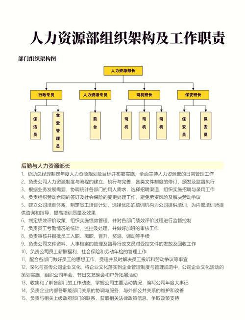 公司人事岗位做好需掌握哪些核心能力?-图3 公司人事岗位做好需掌握哪些核心能力?-图3
