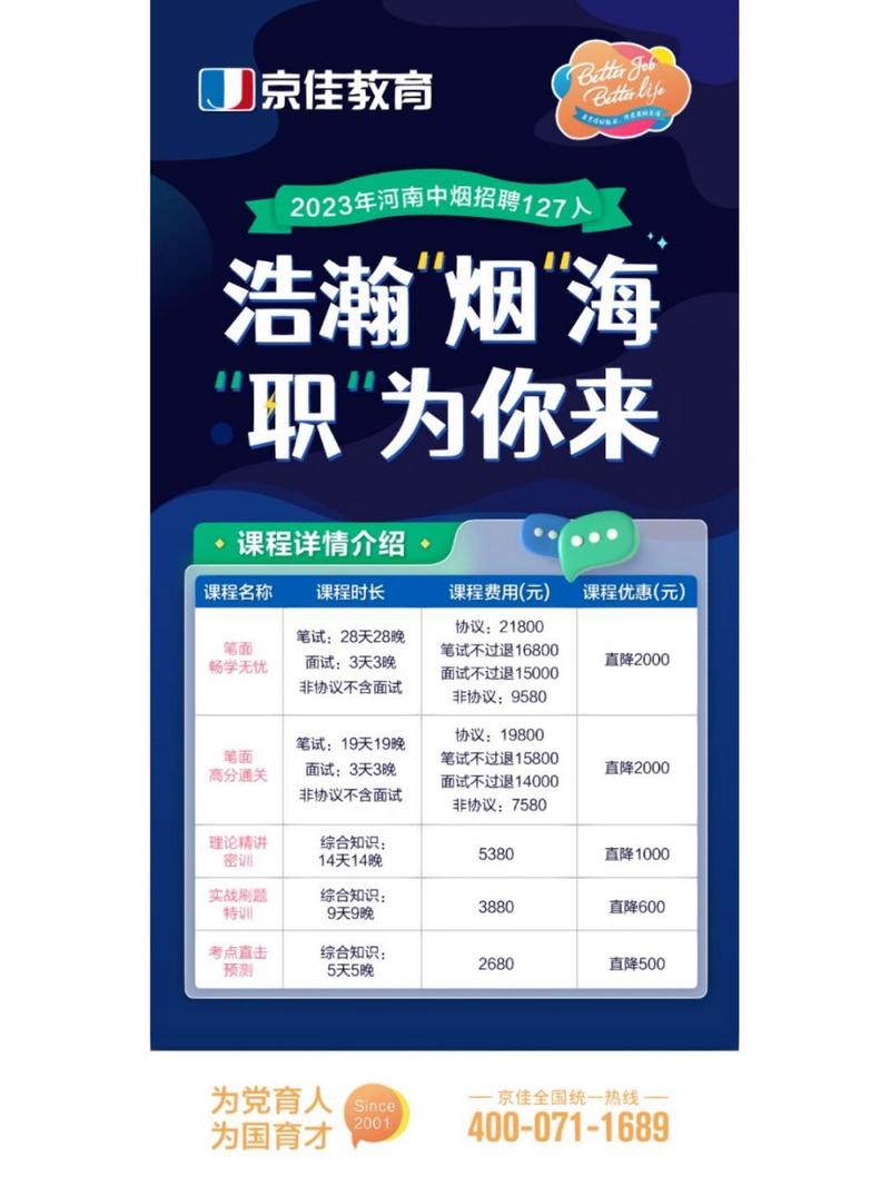 河南中烟招聘-图2 河南中烟招聘-图2