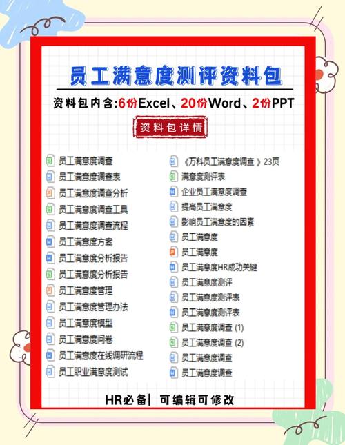 如何提升公司员工忠诚度与认同感?-图2 如何提升公司员工忠诚度与认同感?-图2