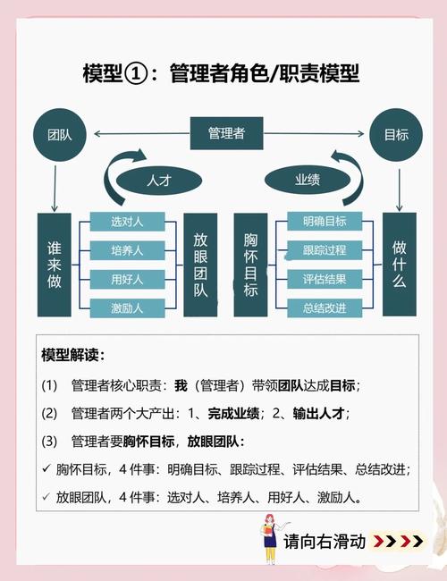 HR管理模式,企业最期望优化哪方面?-图2 HR管理模式,企业最期望优化哪方面?-图2