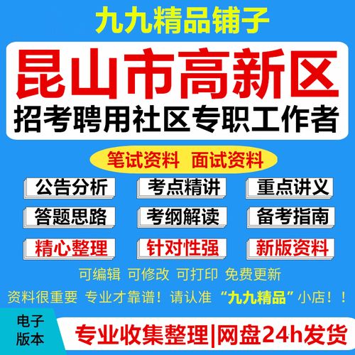 昆山社区招聘-图2 昆山社区招聘-图2