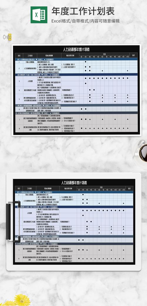 人力资源公司五年计划的核心目标是什么?-图2 人力资源公司五年计划的核心目标是什么?-图2