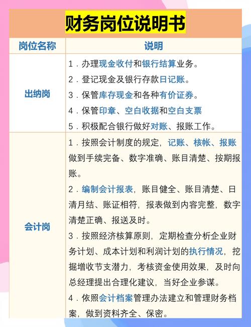 多大的公司需要财务总监和hr-图1 多大的公司需要财务总监和hr-图1