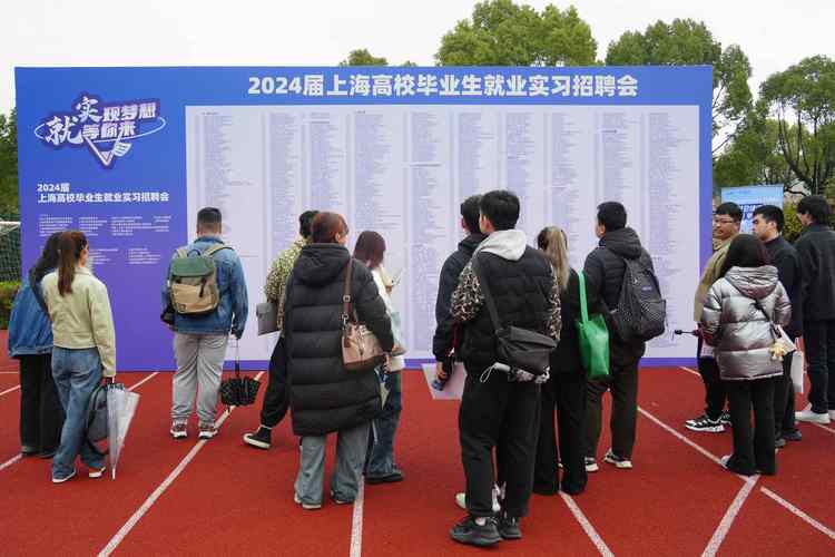 上海IT招聘,薪资水平究竟如何?-图3 上海IT招聘,薪资水平究竟如何?-图3