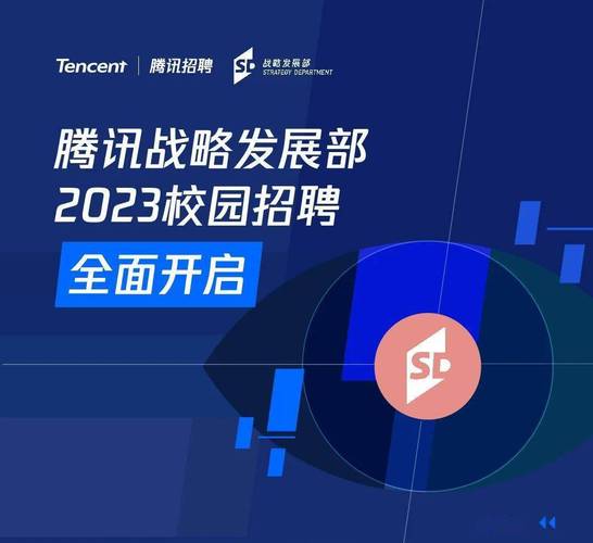 重庆腾讯招聘哪些岗位?-图3 重庆腾讯招聘哪些岗位?-图3