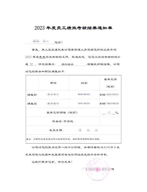 KPI考核不合格开除,合法吗?-图1 KPI考核不合格开除,合法吗?-图1