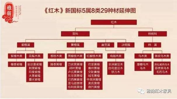 红木家具厂招啥岗?待遇咋样?-图1 红木家具厂招啥岗?待遇咋样?-图1