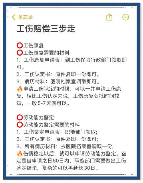 非工受伤公司拒赔,劳动者该如何维权?-图2 非工受伤公司拒赔,劳动者该如何维权?-图2