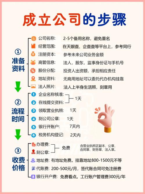 同公司转部门,流程和难点有哪些?-图3 同公司转部门,流程和难点有哪些?-图3
